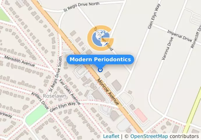 Modern Periodontics