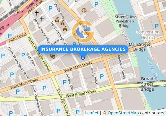INSURANCE BROKERAGE AGENCIES