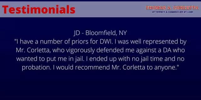 Thomas A. Corletta, Attorney at Law