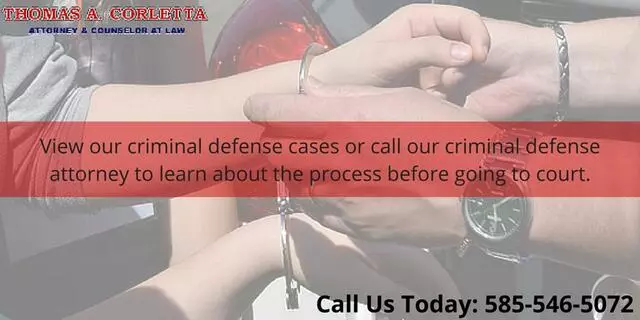 Thomas A. Corletta, Attorney at Law