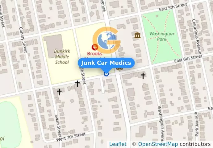 Junk Car Medics