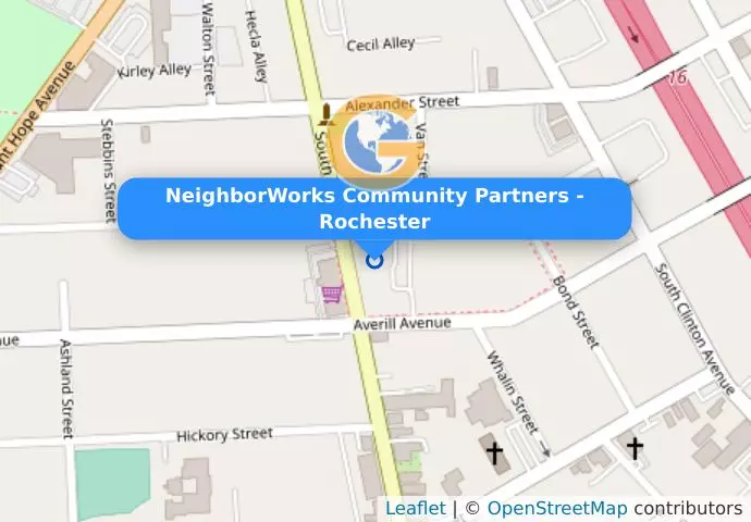 NeighborWorks Community Partners - Rochester