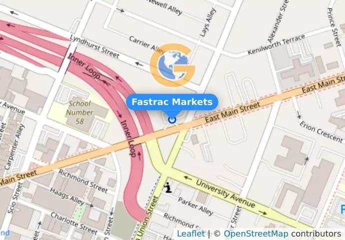 Fastrac Markets