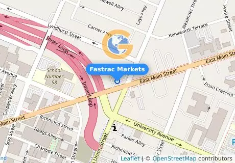 Fastrac Markets